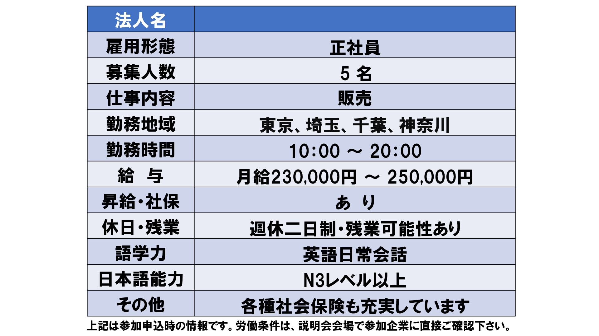 仕事、バイト、正社員